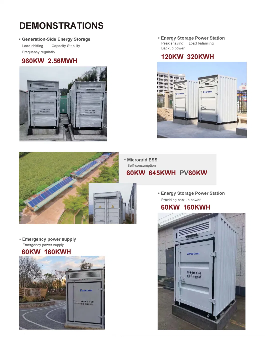 100kwh 80kwh 215kwh 160kwh Ess Lithium Batteries Solar Energy Storage System for Industrial, Residential, Commercial