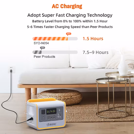 Portable Power Power Station High Capacity 1000W Solar Outdoor Camping Uninterruptible Power Supply